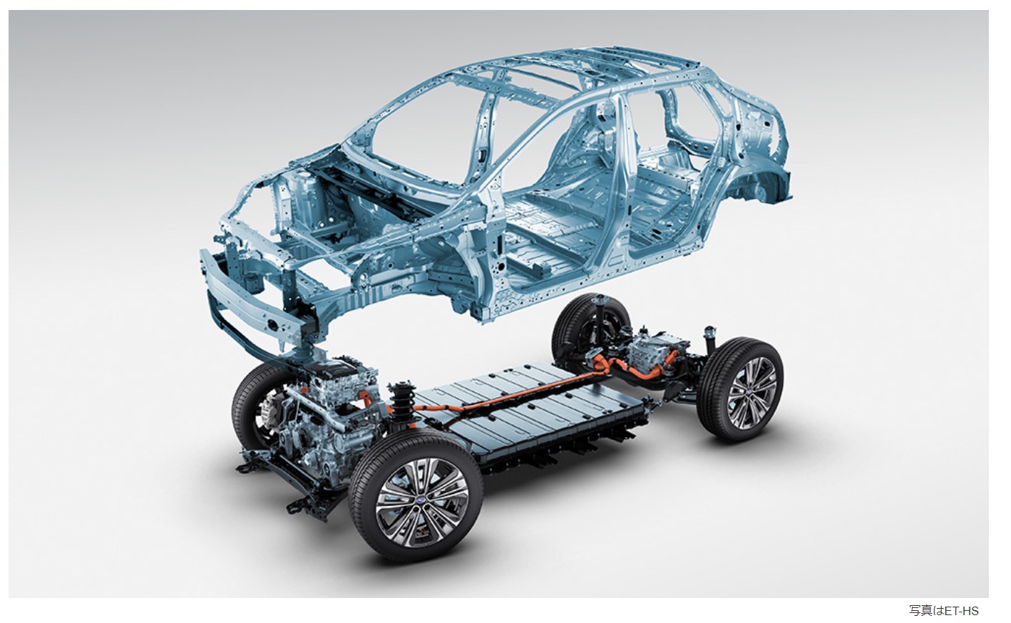 プラットフォーム